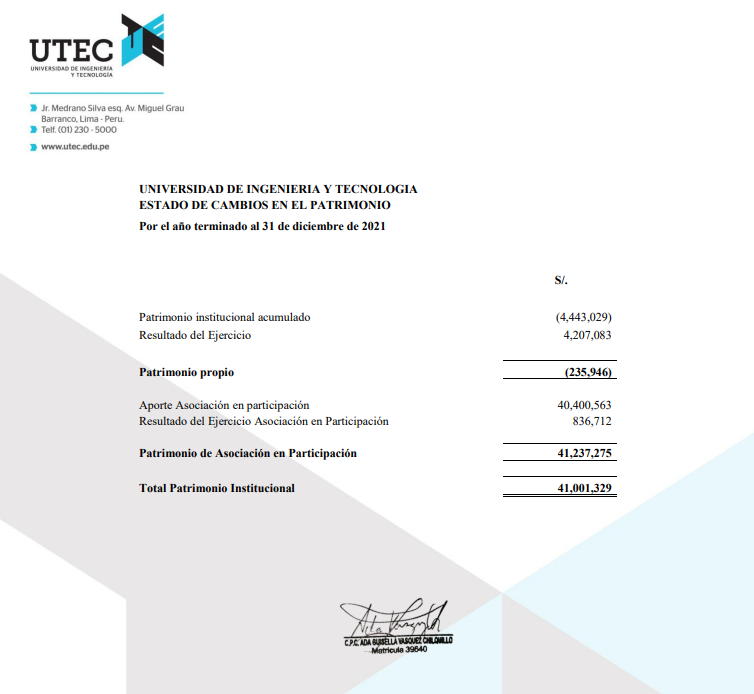 estado-de-cambios-en-el-patrimonio-2021