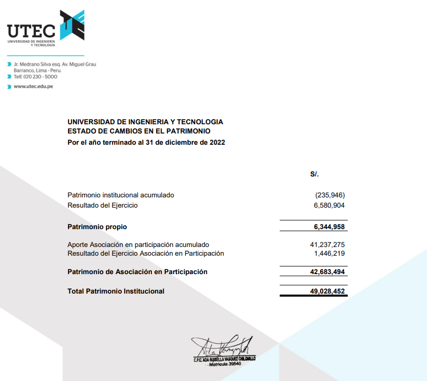 estado-de-cambios-en-el-patrimonio-2022