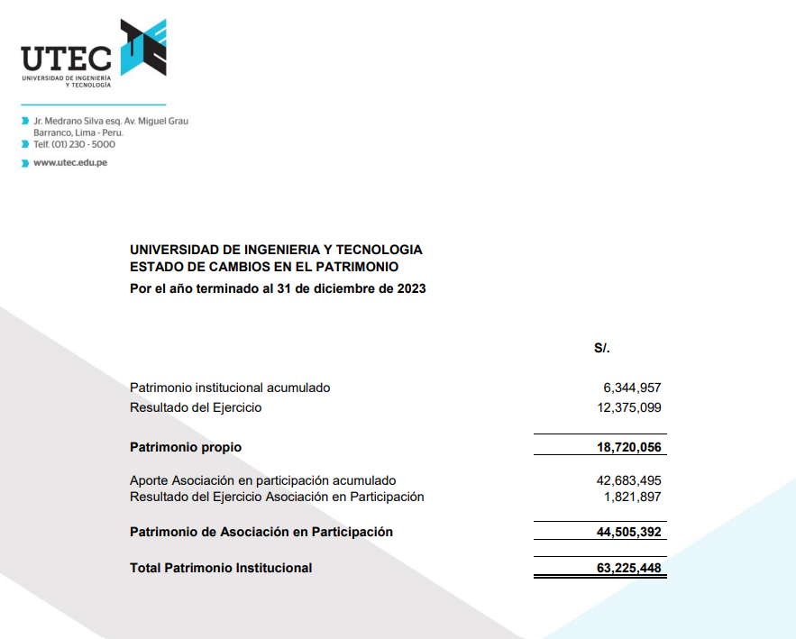 estado-de-cambios-en-el-patrimonio-2023