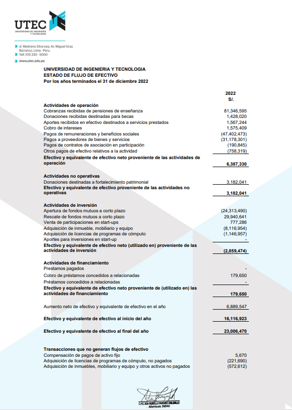 estado-flujo-de-efectivo-2022