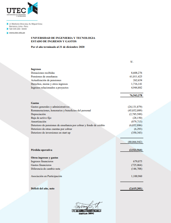 estado-de-ingresos-y-gastos-2020