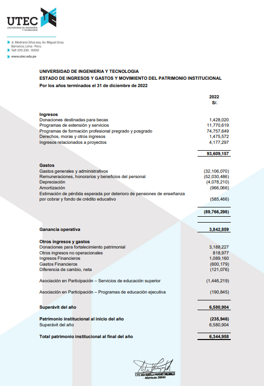 estado-de-ingresos-y-gastos-2022