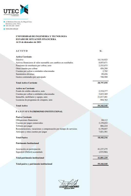 estado-de-situacion-financiera-2021