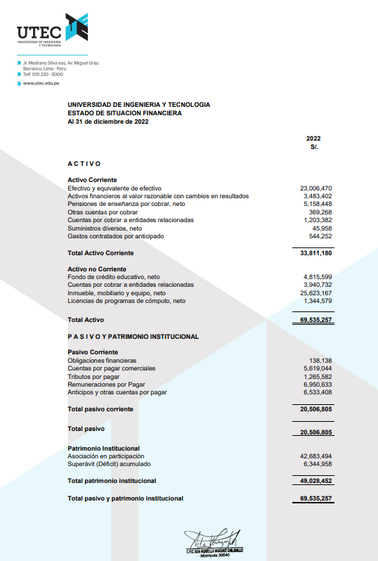 estado-de-situacion-financiera-2022