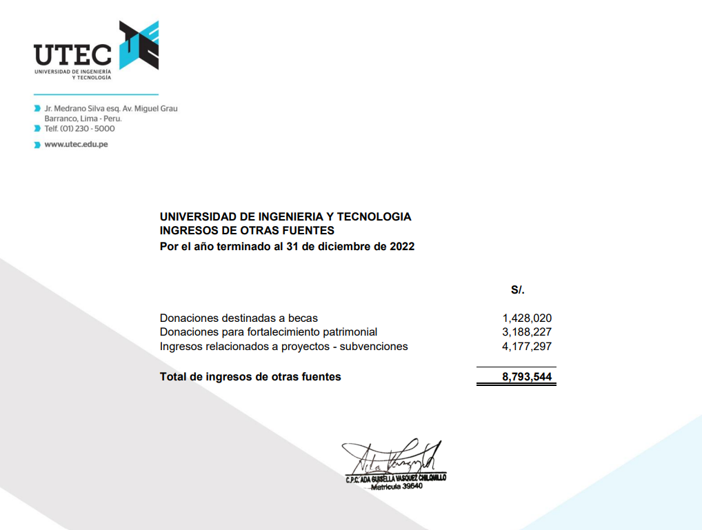 ingresos-de-otras-fuentes-2022