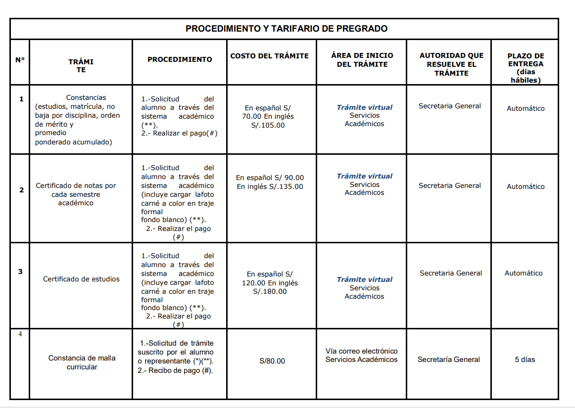 procedimiento-y-tarifario-de-pregrado