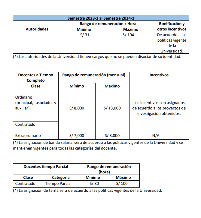 escalas-de-remuneracion