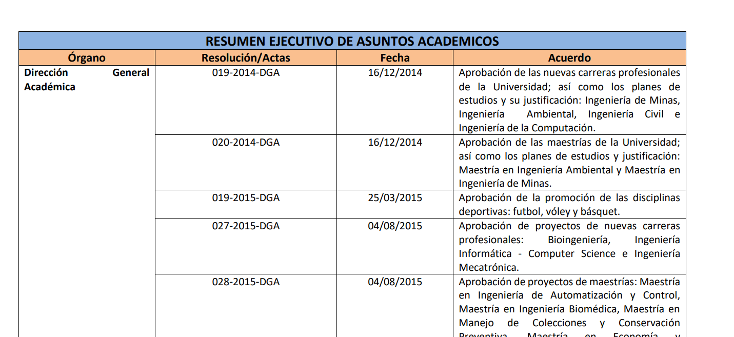 resumen-no-confidencial-de-actas